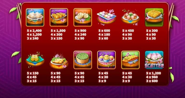 Dim Sum (KA Gaming)