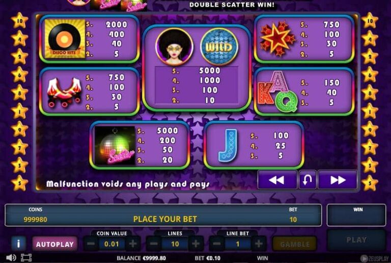 Disco Fever (Zeus Play)