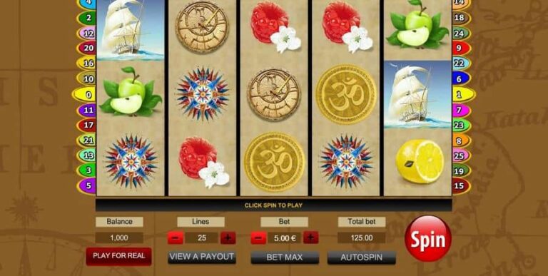 Discovery Slots