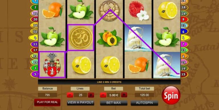 Discovery Slots