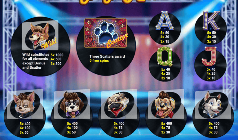 Dog ‘n’ Roll