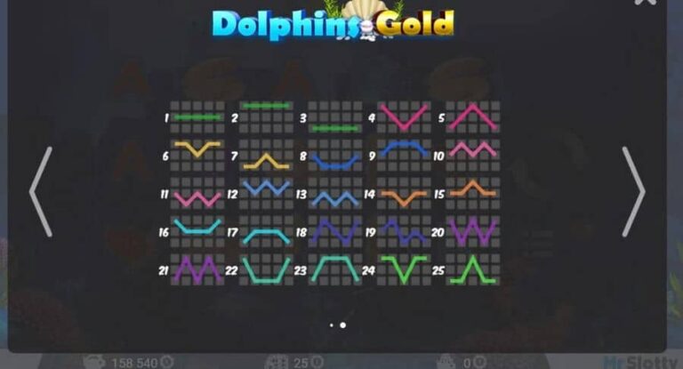 Dolphins Gold
