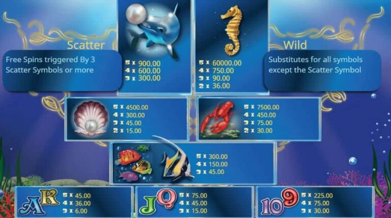 Dolphins Luck