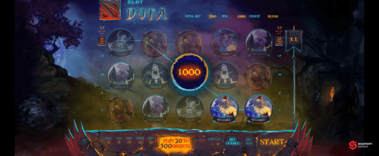 Dota Slot
