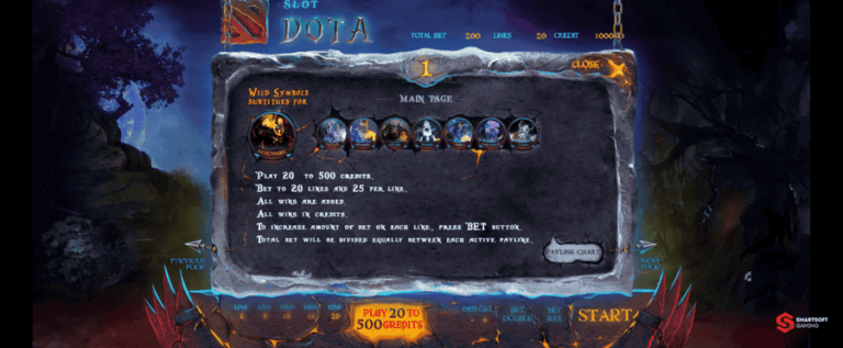 Dota Slot