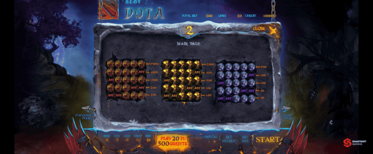 Dota Slot
