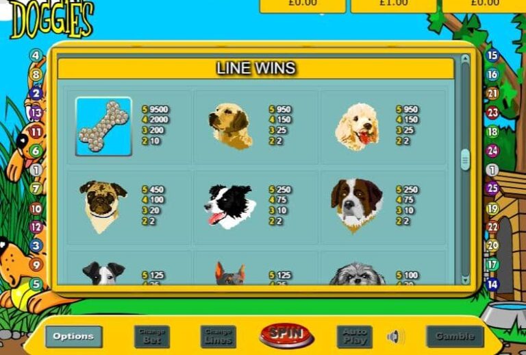 Doting Doggies