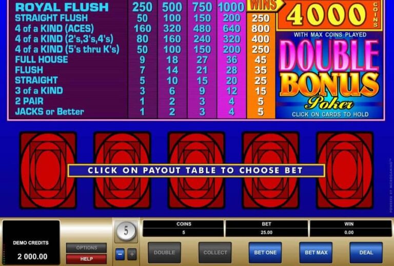 Double Bonus Poker (Microgaming)