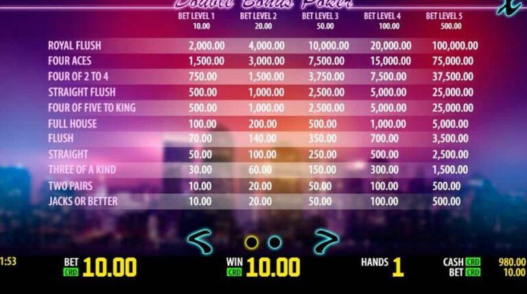 Double Bonus Poker (Play Labs)