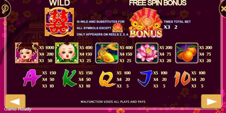Double Happiness (Playstar)
