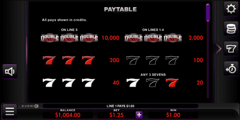 Double Jackpot