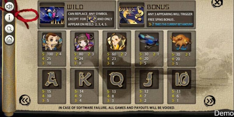 Double Seventh Festival