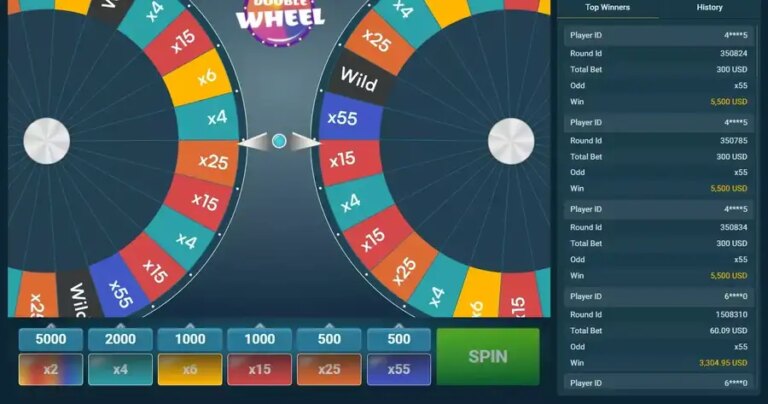 Double Wheel