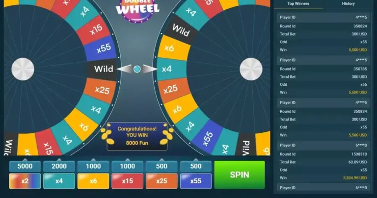 Double Wheel