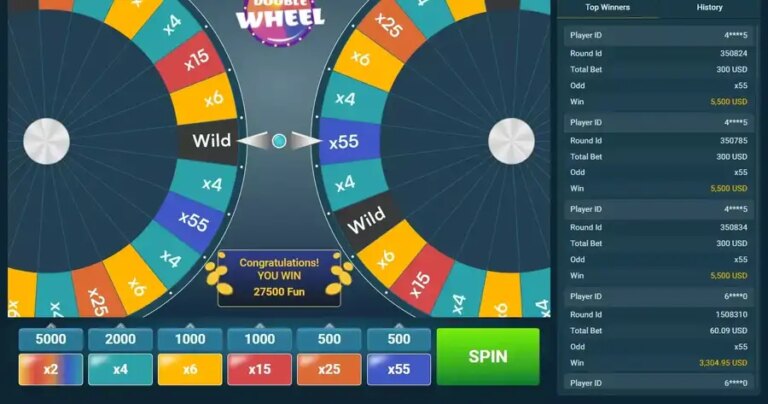 Double Wheel