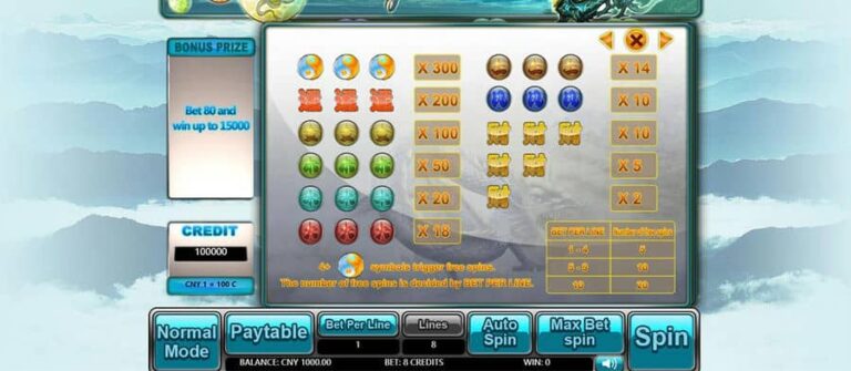 Dragon Ball (Aiwin Games)