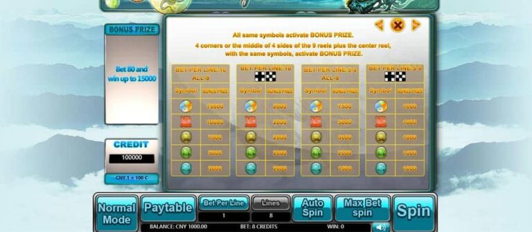 Dragon Ball (Aiwin Games)