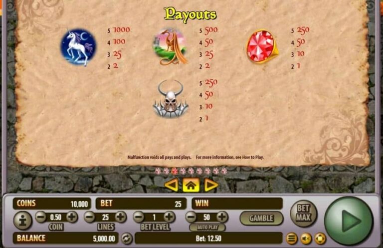 Dragon Castle