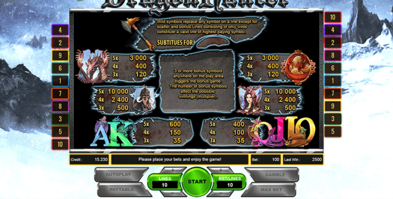Dragon Hunter (Platin Gaming)