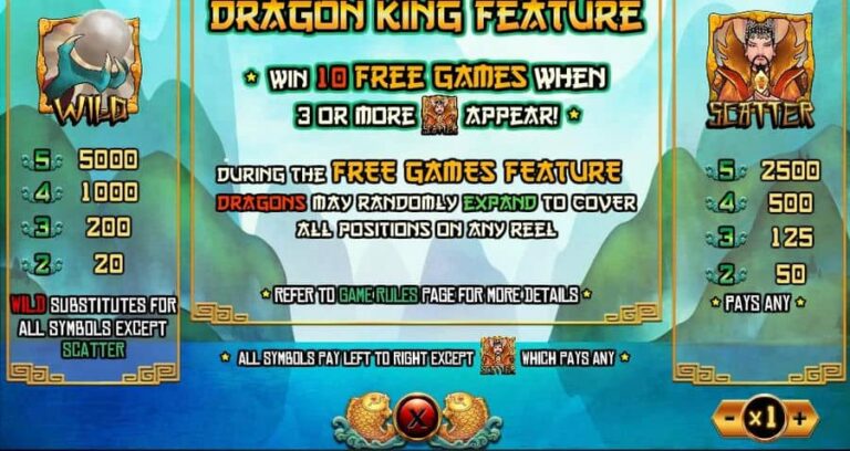 Dragon King (Swintt)