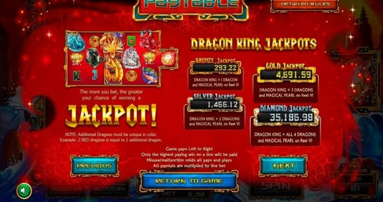 Dragon Kings