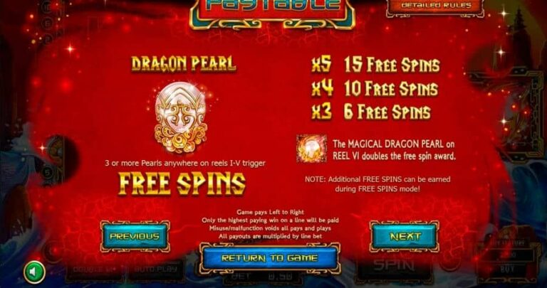 Dragon Kings