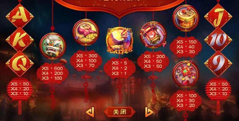 Dragon Phoenix Prosper