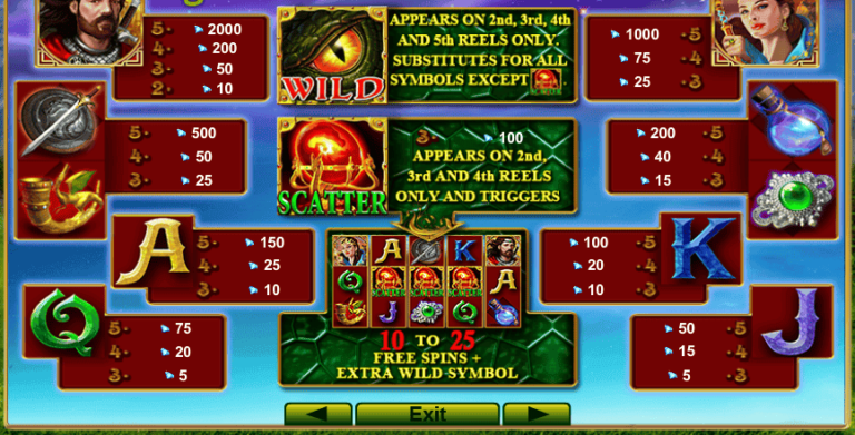 Dragon Reborn (EGT)
