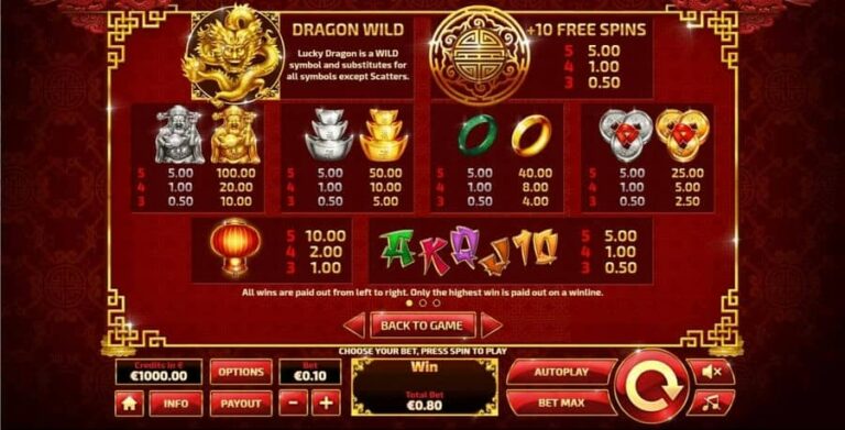 Dragon Riches