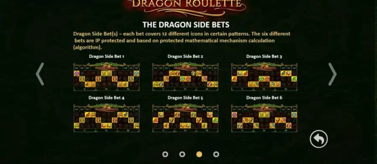 Dragon Roulette
