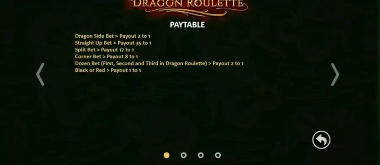 Dragon Roulette