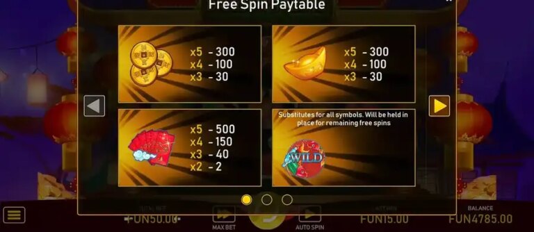 Dragon’s Slots