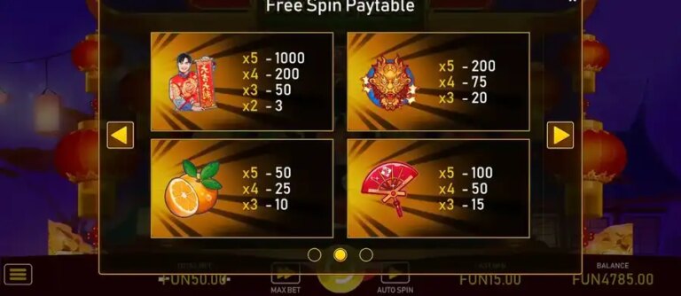 Dragon’s Slots