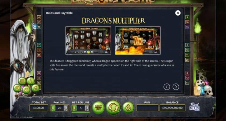 Dragon’s Castle