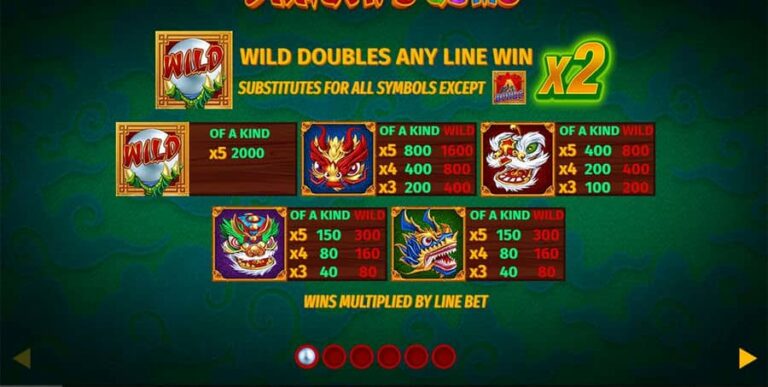 Dragons Gems