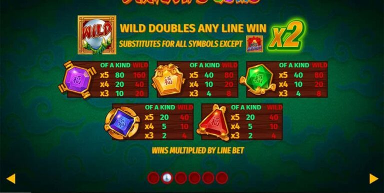 Dragons Gems