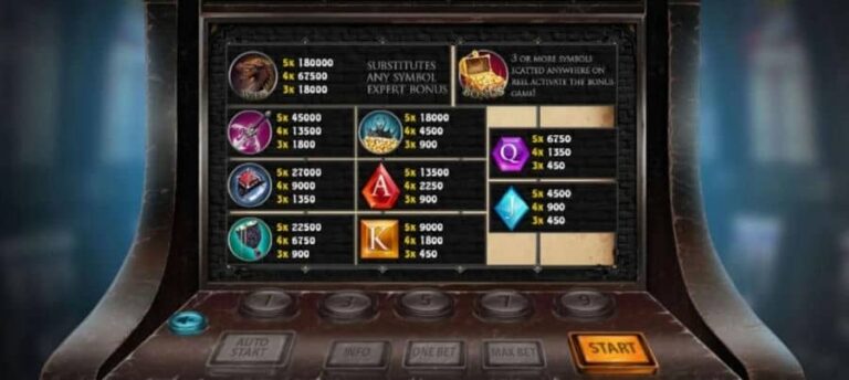Dragon’s Gold (X Room)
