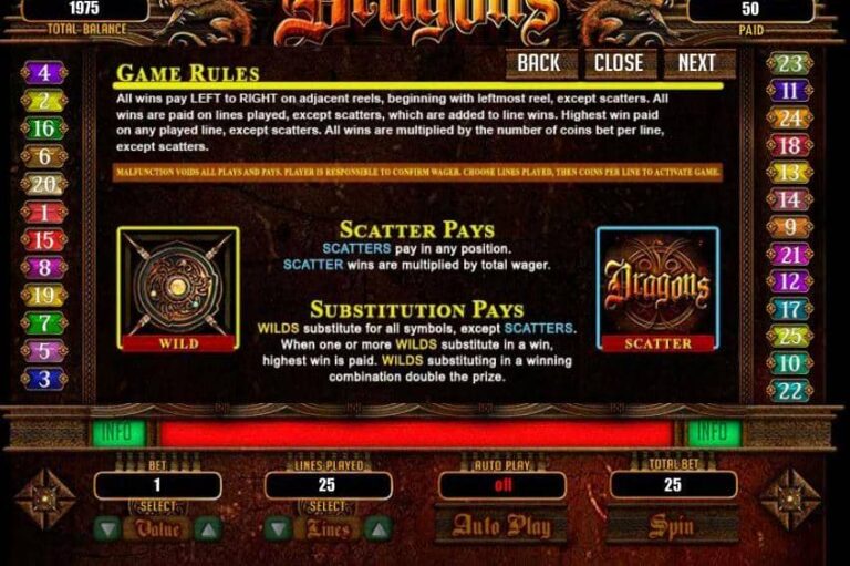Dragons (RTG)