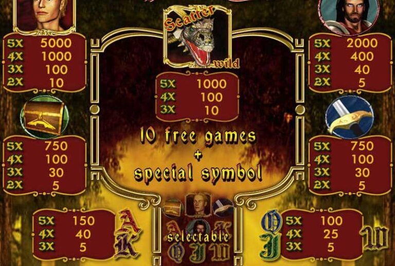Dragons Treasure (edict)