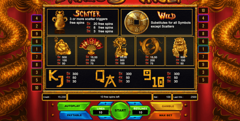 Dragons Vault