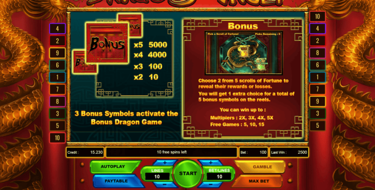 Dragons Vault