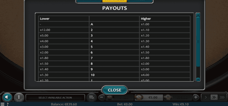 Draw High Low (Nucleus Gaming)