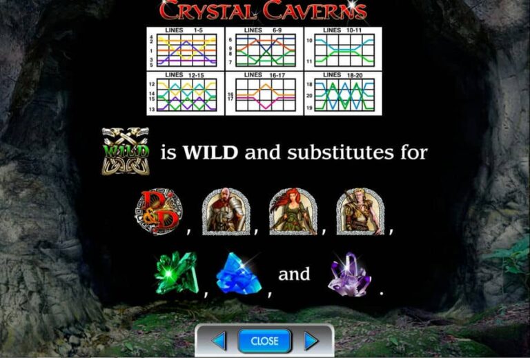 Dungeons and Dragons Crystal Caverns