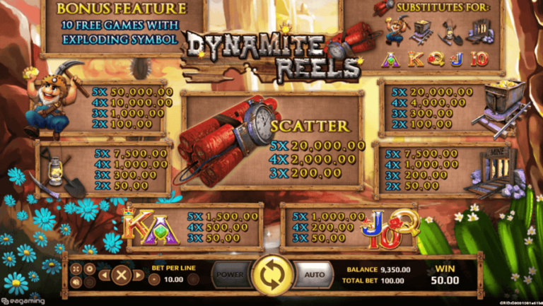 Dynamite Reels