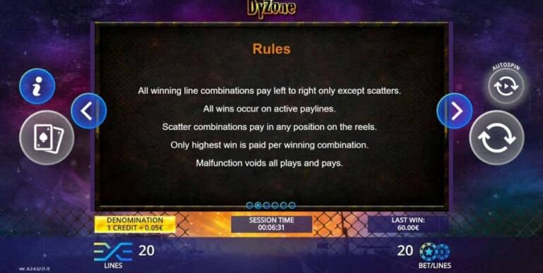 Dyzone