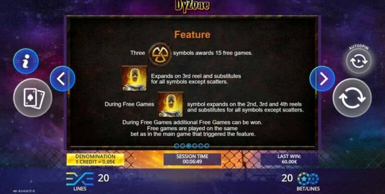 Dyzone