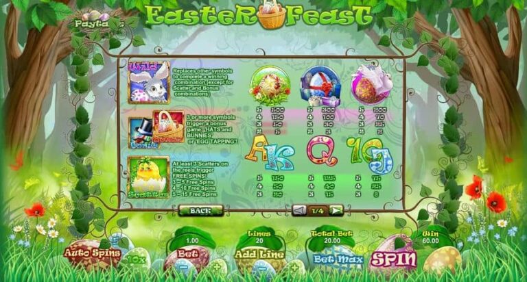 Easter Feast Slot