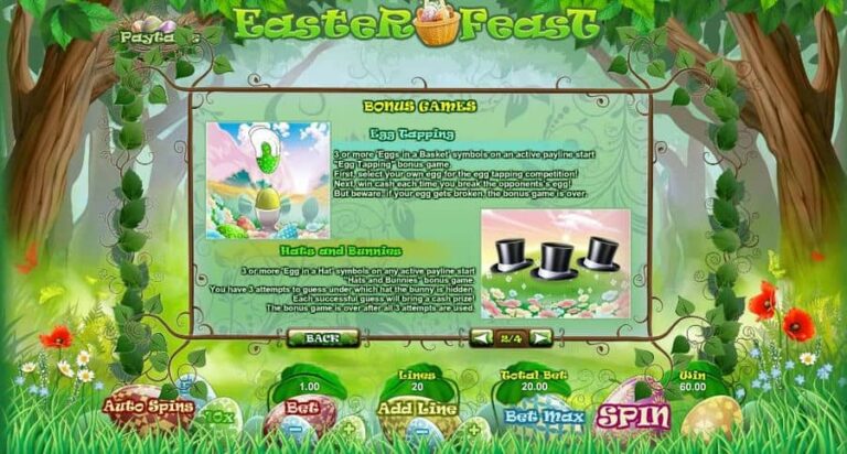 Easter Feast Slot