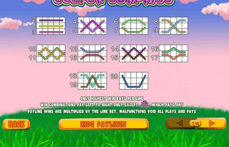 Easter Surprise
