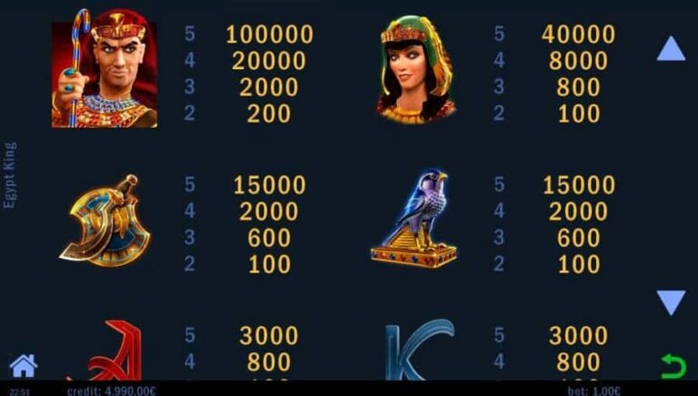 Egypt King